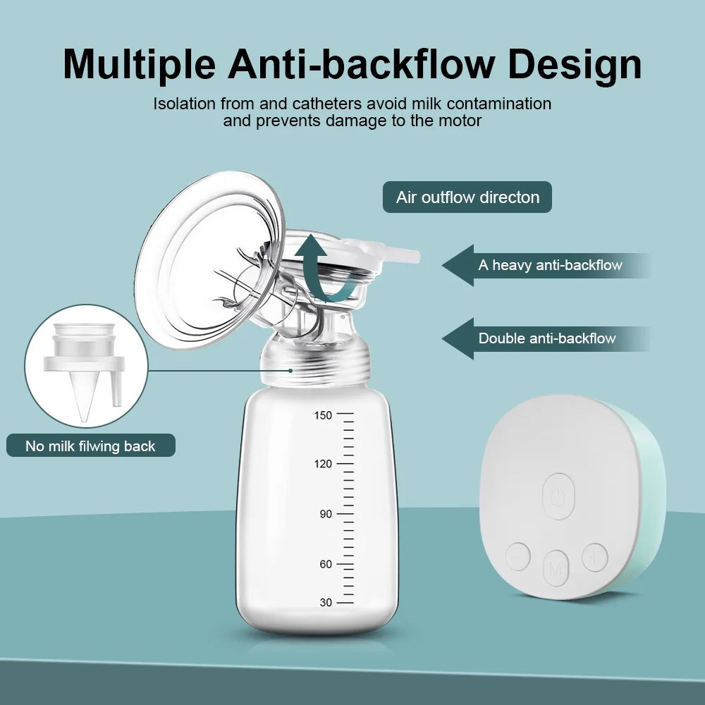 Double Electric Breast Pumps, Portable Dual Breastfeeding Milk Pumps Pain-Free Strong Suction Power for Millk Collect and Breast Massage, 3 Modes 9 Levels