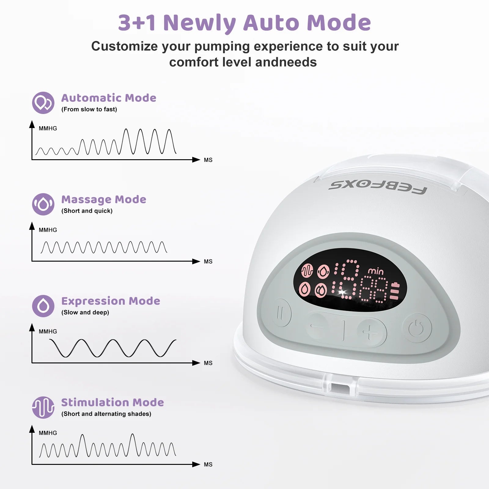 Breast Pump Hands Free, 2 Pack Breastfeeding Pump with 4 Mode & 12 Levels, Wearable Electric Breast Pump with Carrying Bags, 24Mm