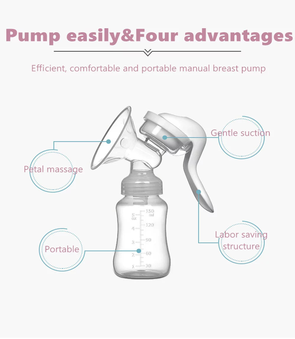 Manual Breast Pump, Portable Manual Postpartum Breastfeeding for Baby Feeding, White