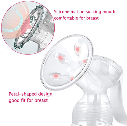 Manual Breast Pump, Portable Manual Postpartum Breastfeeding for Baby Feeding, White